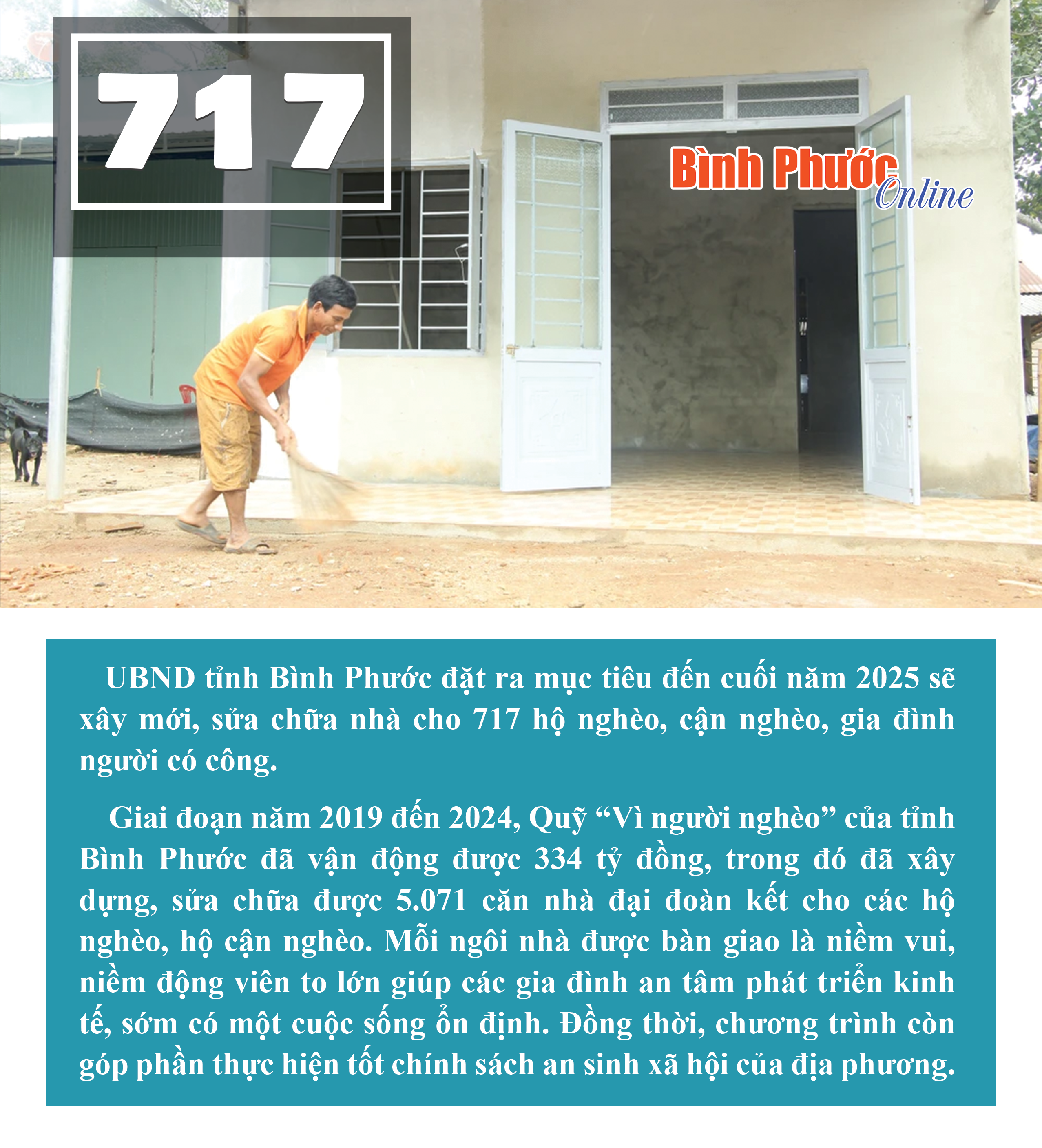 Năm 2025, Bình Phước phấn đấu xây mới, sửa chữa nhà cho 717 hộ