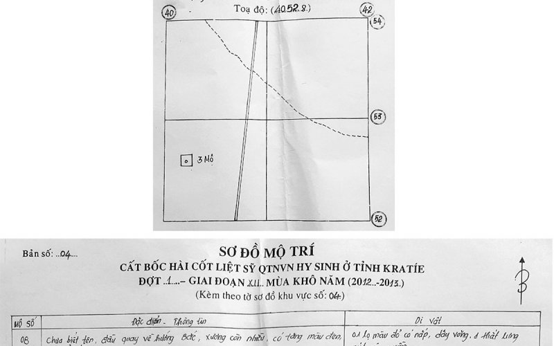 Nhắn tìm danh tính liệt sĩ