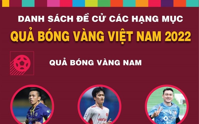 Danh sách đề cử các hạng mục Quả bóng Vàng Việt Nam 2022