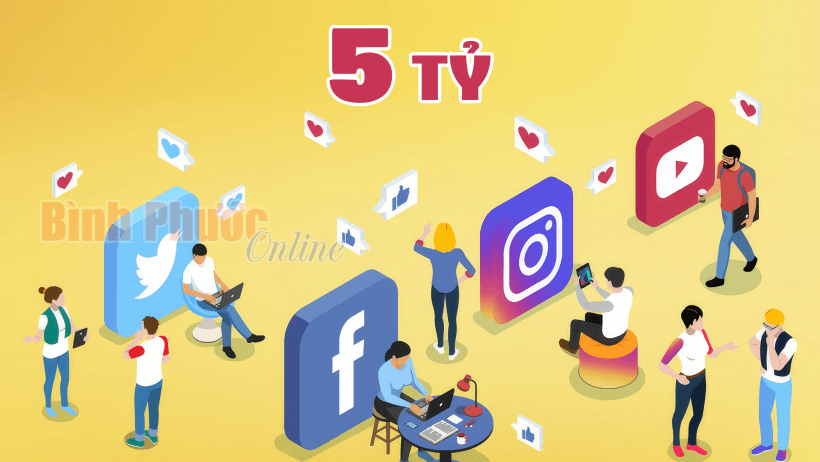 Hơn 5 tỷ người dùng mạng xã hội, nhiều nhất vẫn là Facebook