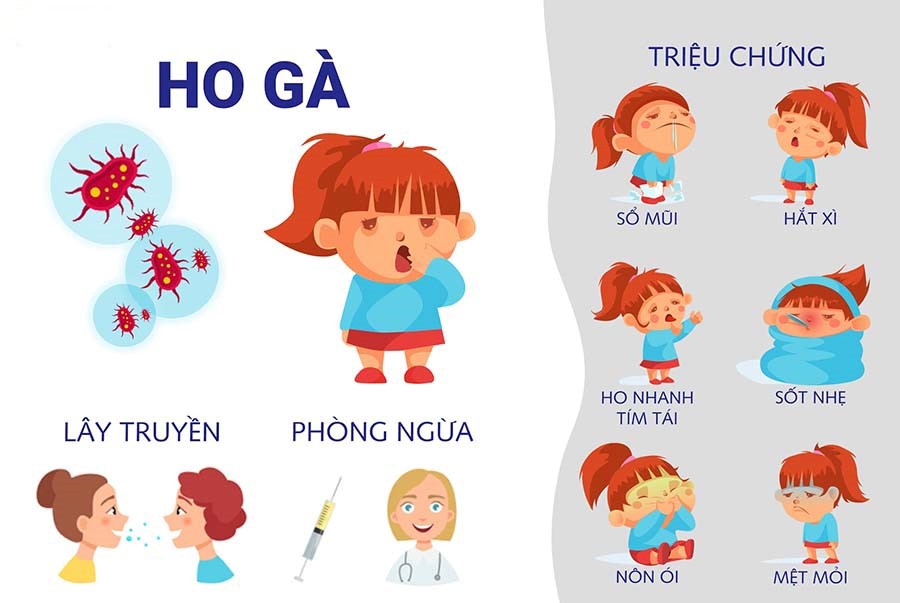 Bình Phước: Thêm một bệnh nhi tử vong vì bệnh ho gà