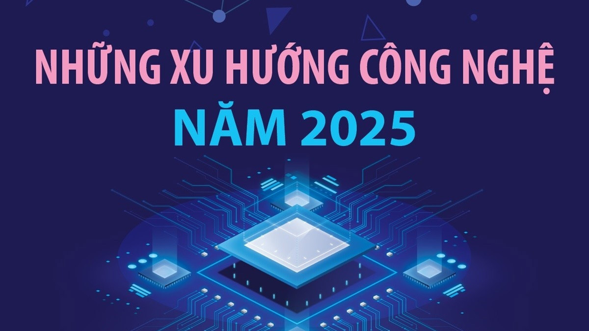 Dự báo những xu hướng công nghệ trong năm 2025