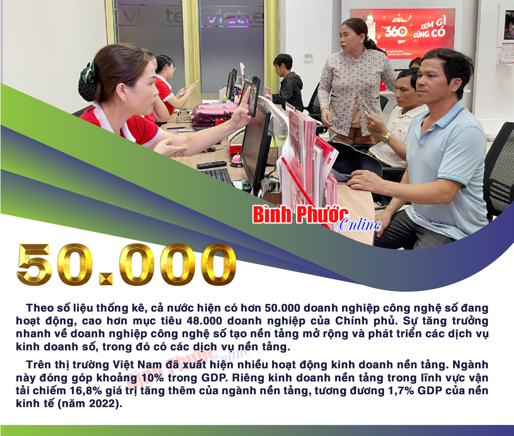 Hơn 50.000 doanh nghiệp công nghệ số đang hoạt động