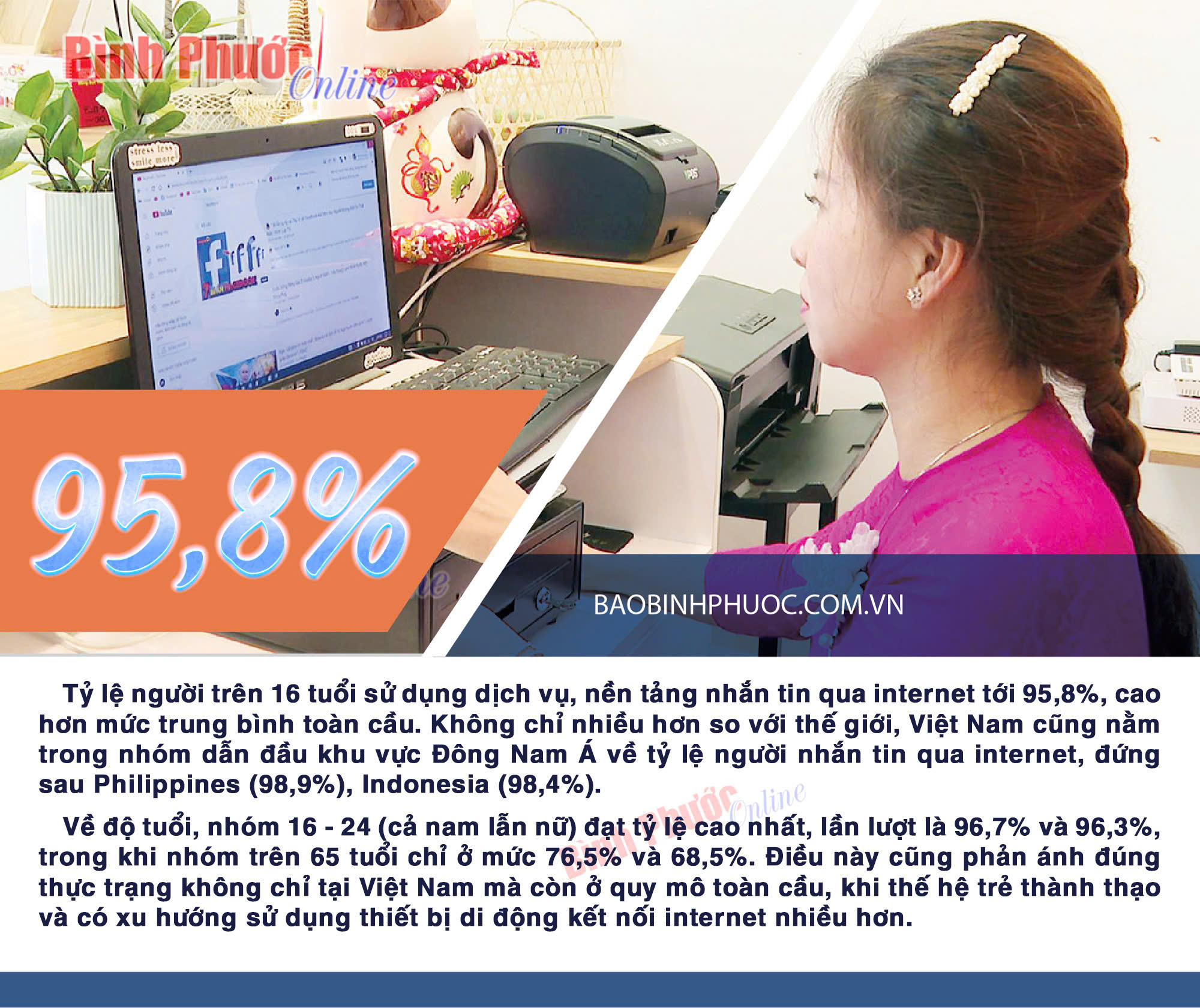 Người Việt nhắn tin qua internet nhiều hàng đầu thế giới