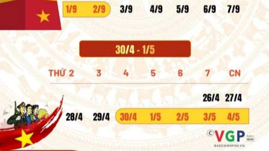 Sau Tết, người dân sẽ còn được nghỉ những ngày lễ nào?