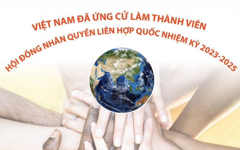 Việt Nam ứng cử làm thành viên Hội đồng Nhân quyền LHQ