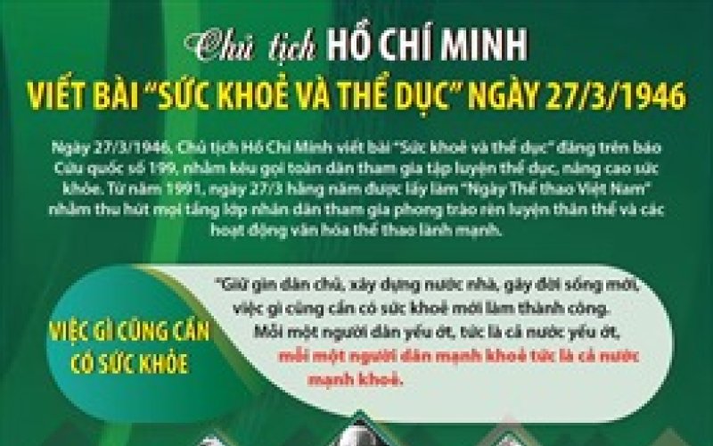 Chủ tịch Hồ Ch&iacute; Minh viết b&agrave;i 'Sức khoẻ v&agrave; thể dục' ng&agrave;y 27-3-1946