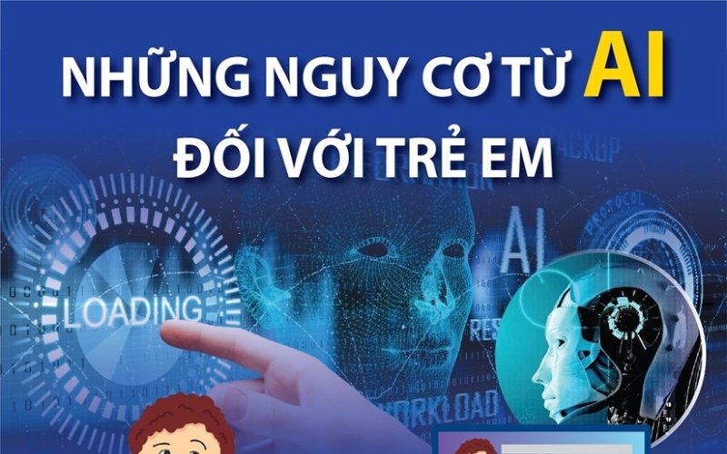[Infographics] Những nguy cơ từ trí tuệ nhân tạo đối với trẻ em