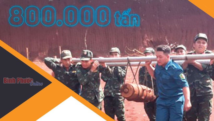Khoảng 800 nghìn tấn bom đạn còn sót lại tại Việt Nam sau chiến tranh