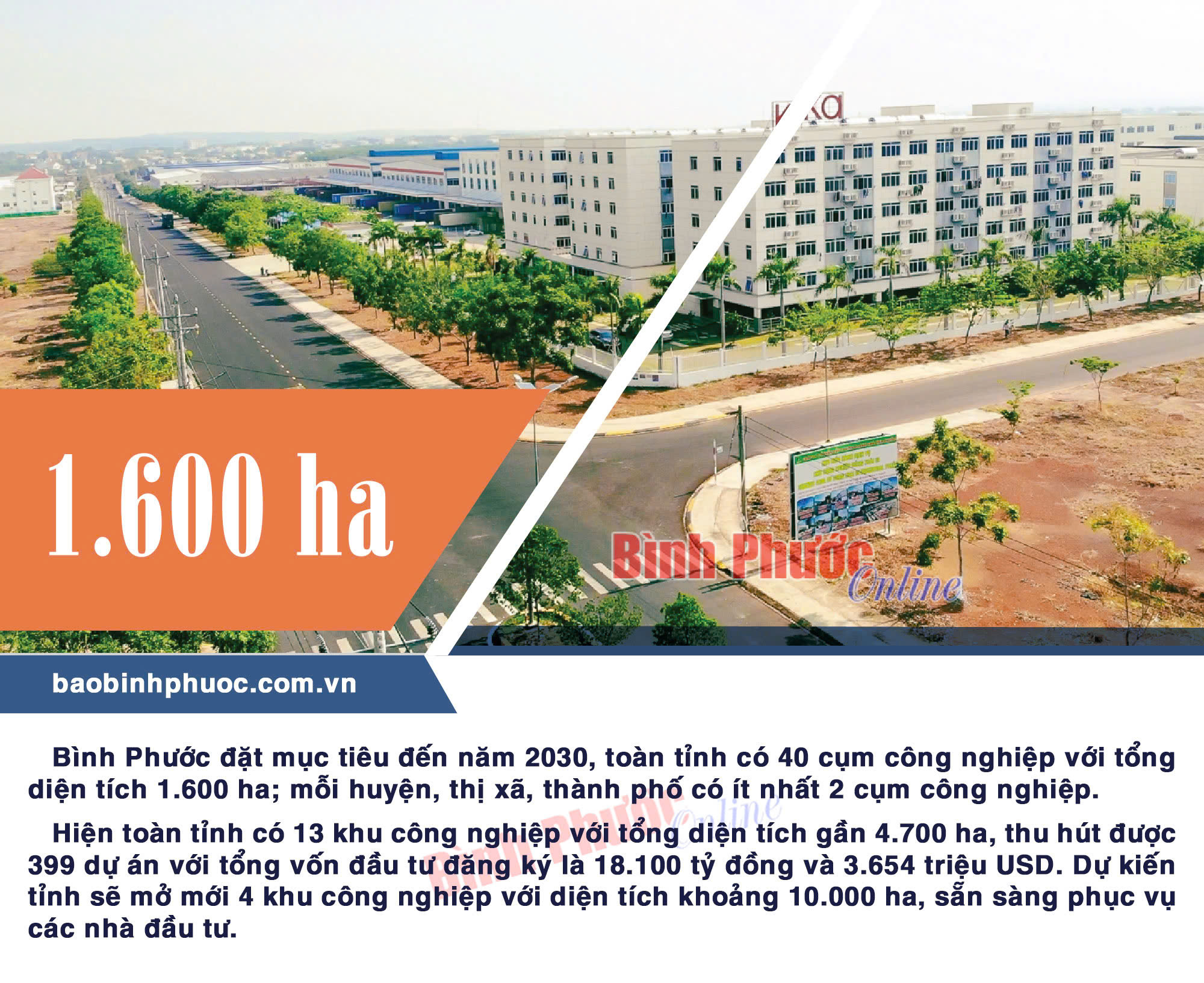 Bình Phước phát triển các ngành công nghiệp
