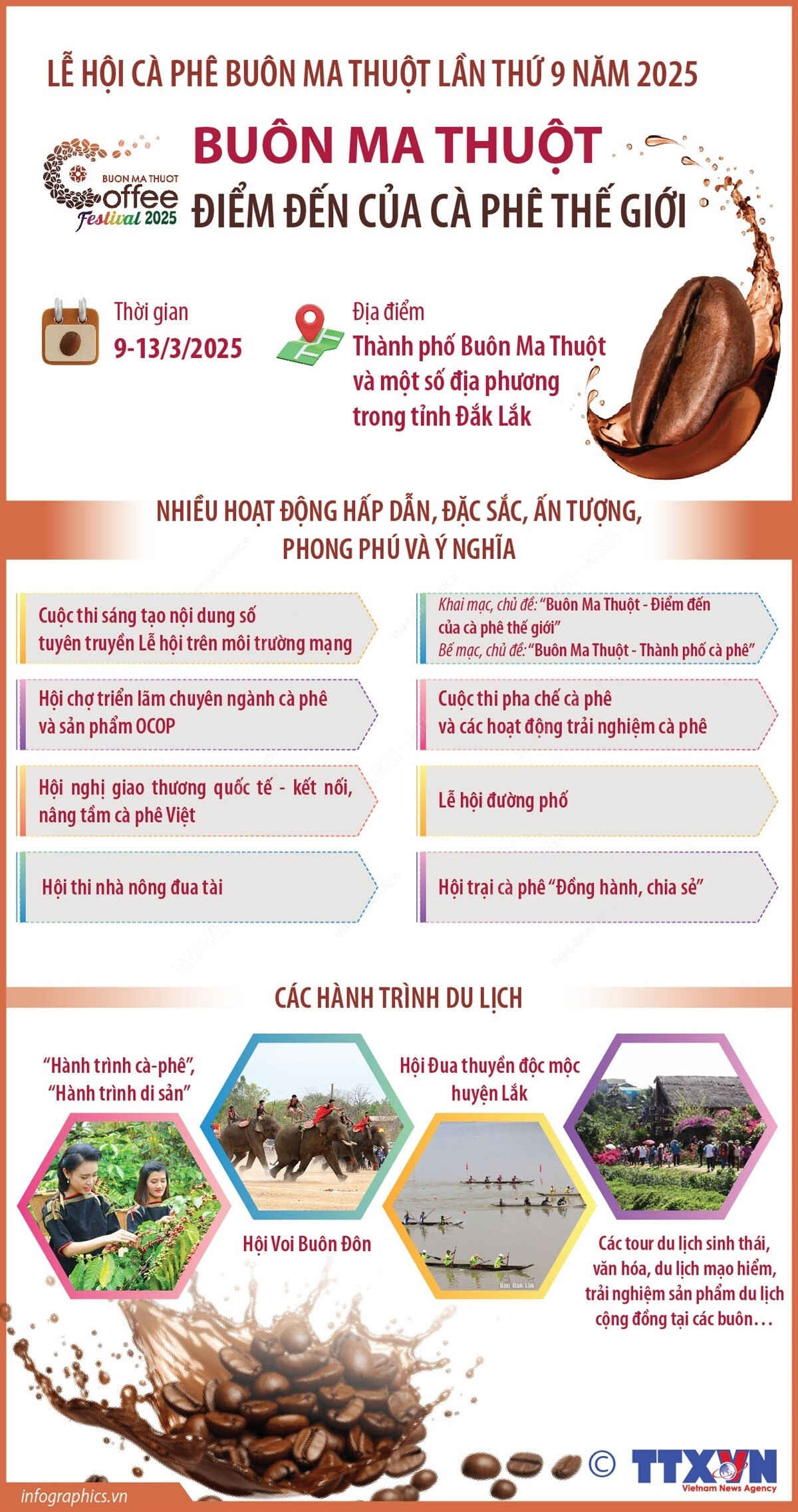 Lễ hội Cà phê Buôn Ma Thuột lần thứ 9 - Điểm đến của cà phê thế giới