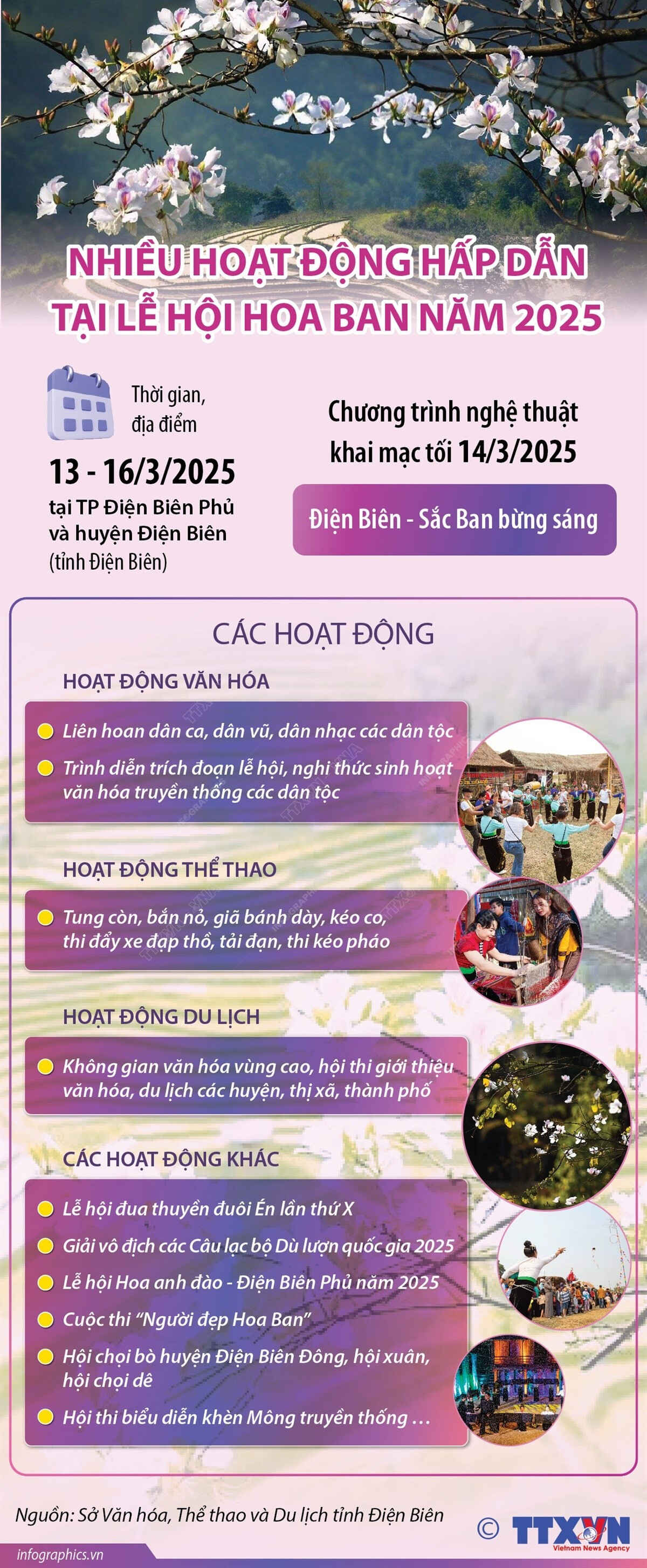 Nhiều hoạt động hấp dẫn tại Lễ hội Hoa Ban năm 2025