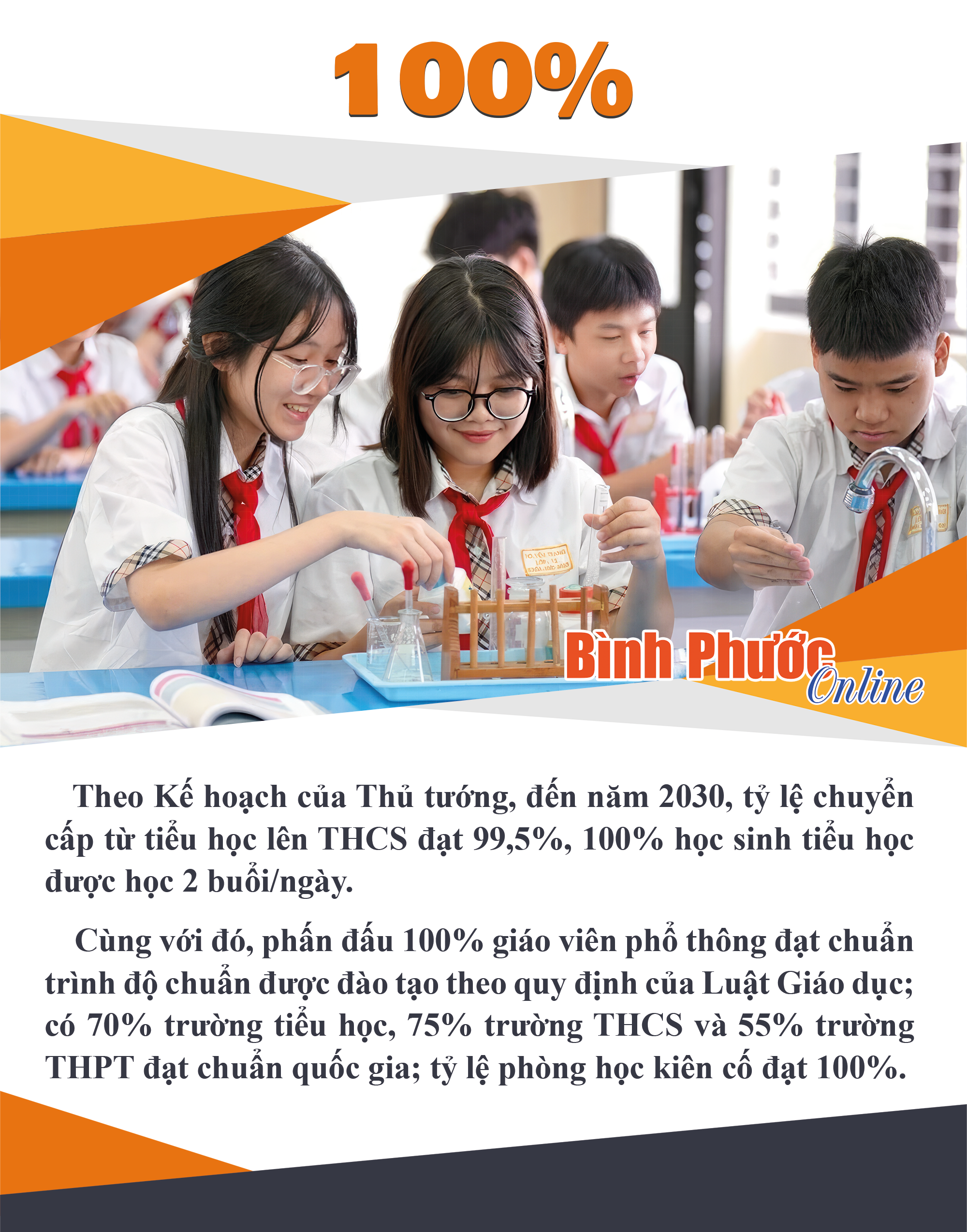 Phấn đấu 100% học sinh tiểu học được học 2 buổi/ngày vào năm 2030