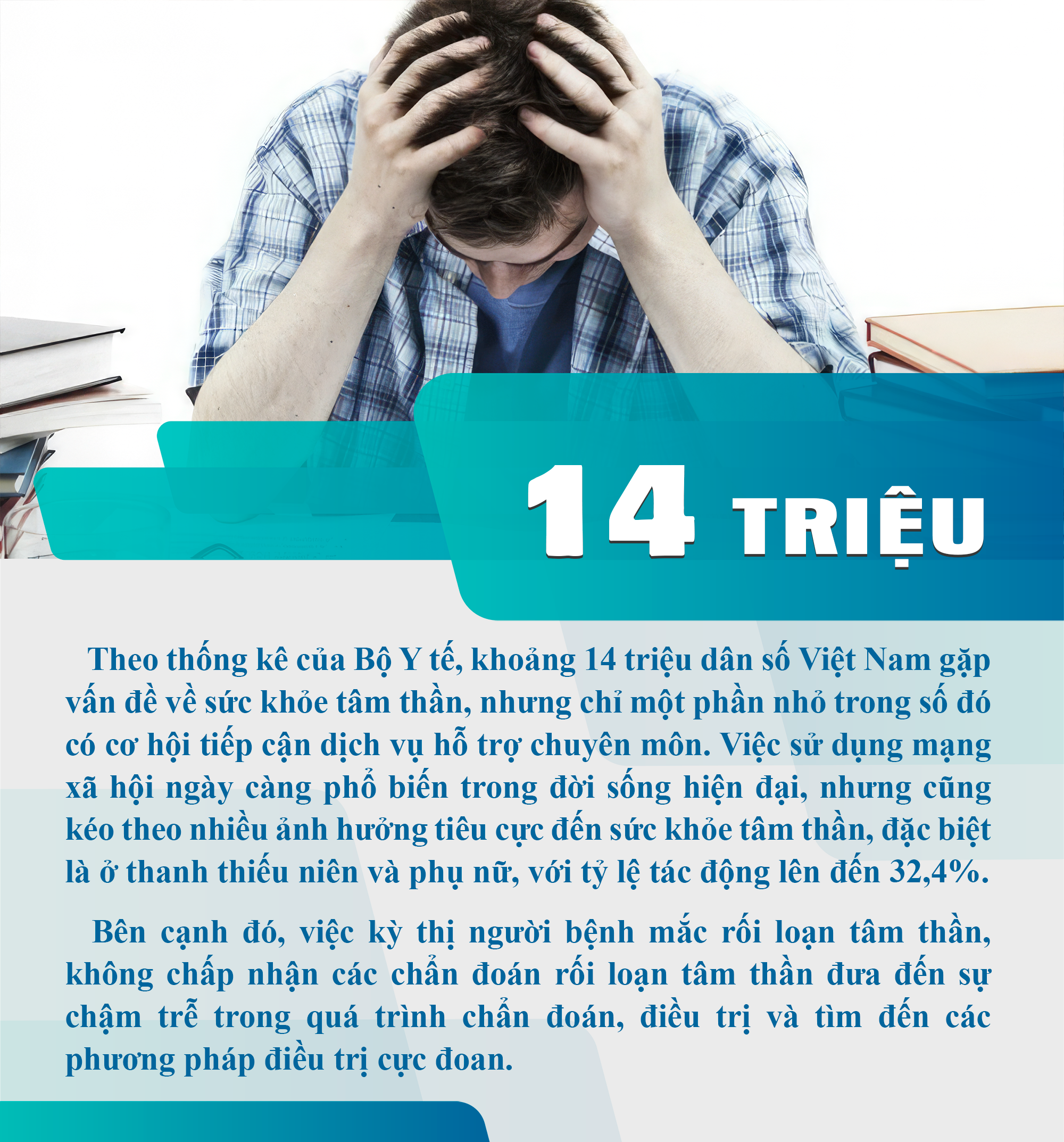 Việt Nam có khoảng 14 triệu người rối loạn tâm thần