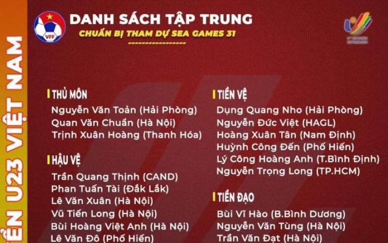 HLV Park Hang Seo công bố danh sách U23 Việt Nam đấu SEA Games 31