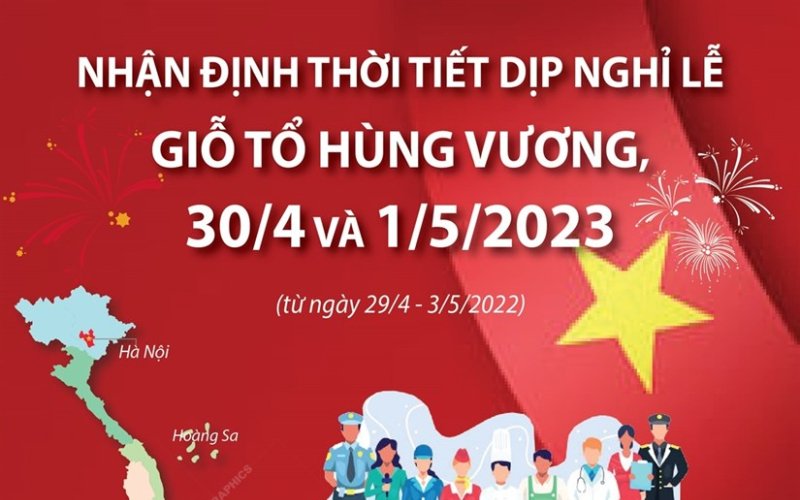 Nhận định thời tiết dịp nghỉ lễ Giỗ tổ Hùng Vương, 30-4 và 1-5