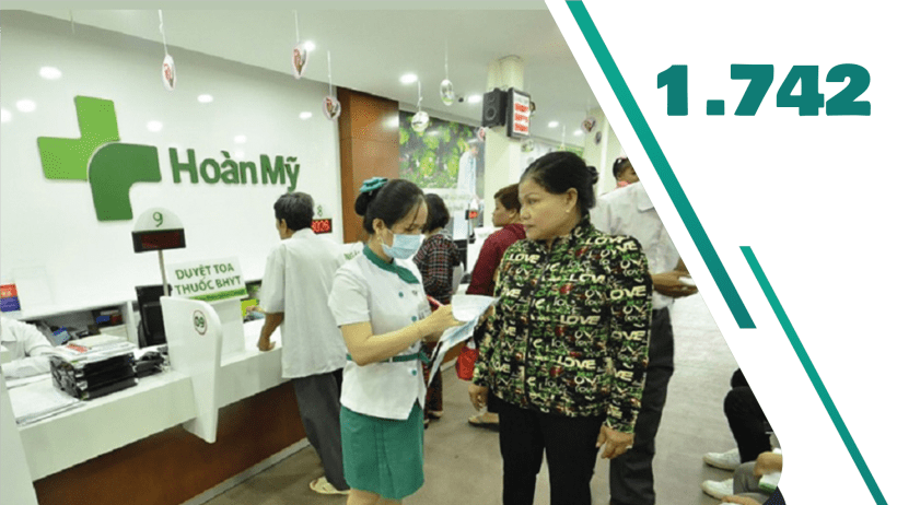 Bình Phước có 1.742 cơ sở y tế ngoài công lập đang hoạt động