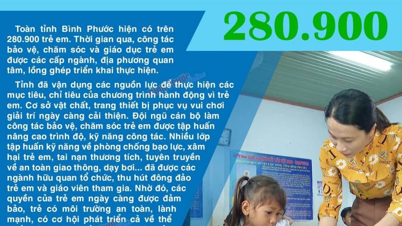 Hiệu quả công tác bảo vệ, chăm sóc và giáo dục trẻ em tại Bình Phước