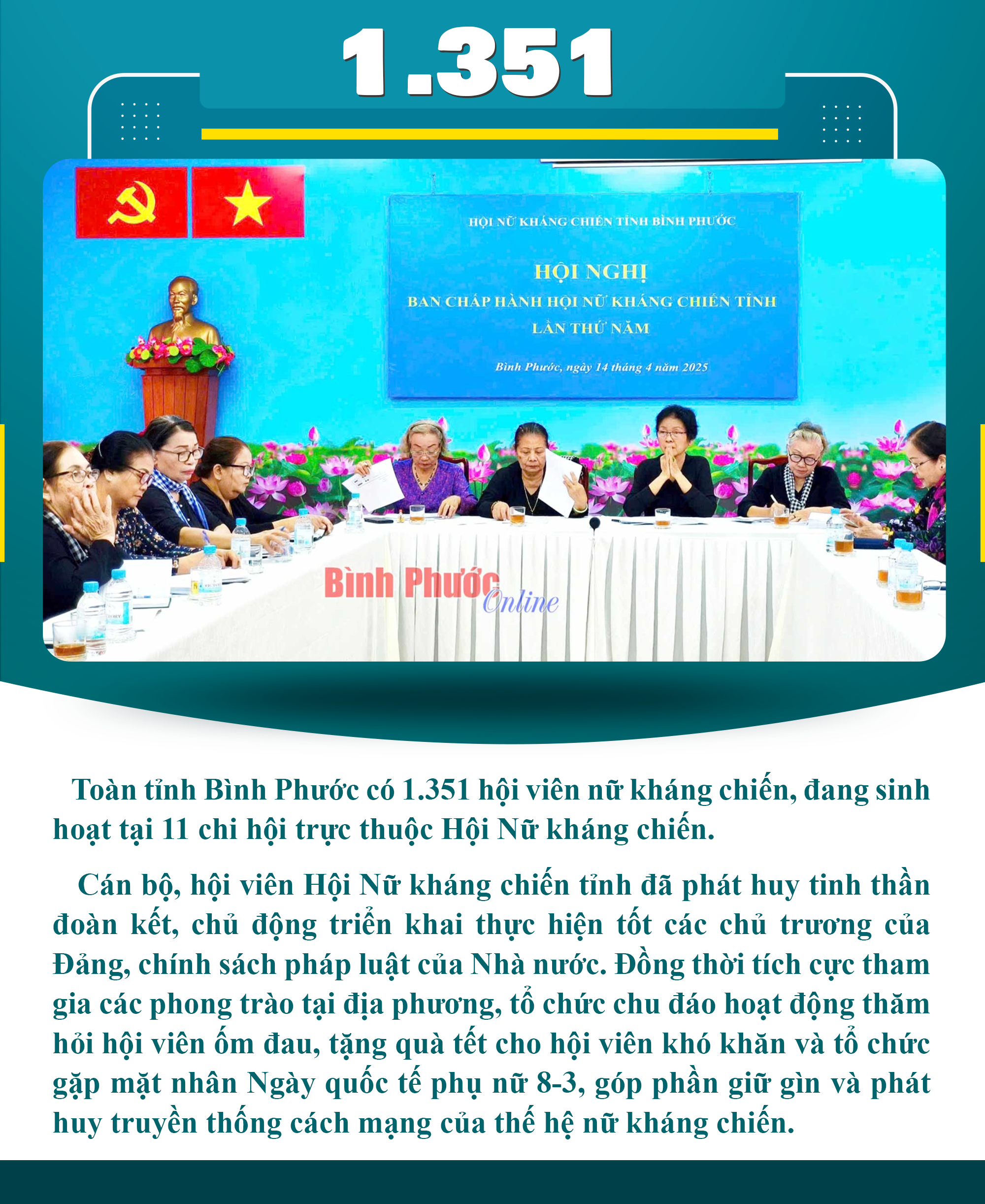 Bình Phước có 1.351 hội viên nữ kháng chiến