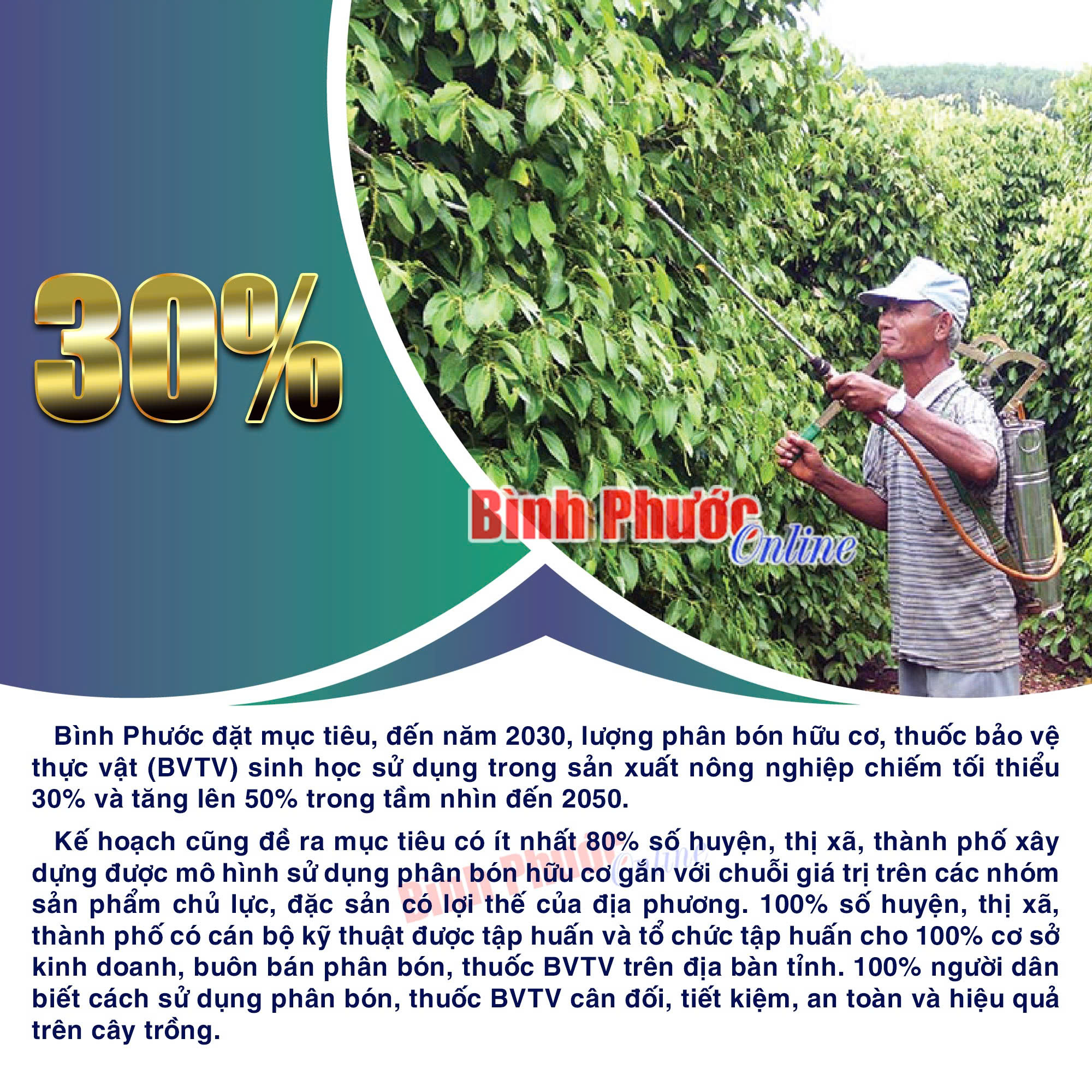 Bình Phước: Đến năm 2030, 30% thuốc BVTV sử dụng là thuốc sinh học