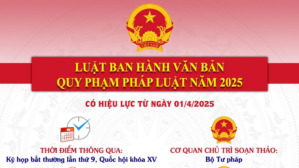 Bỏ thẩm quyền ban hành văn bản quy phạm pháp luật của chính quyền cấp xã
