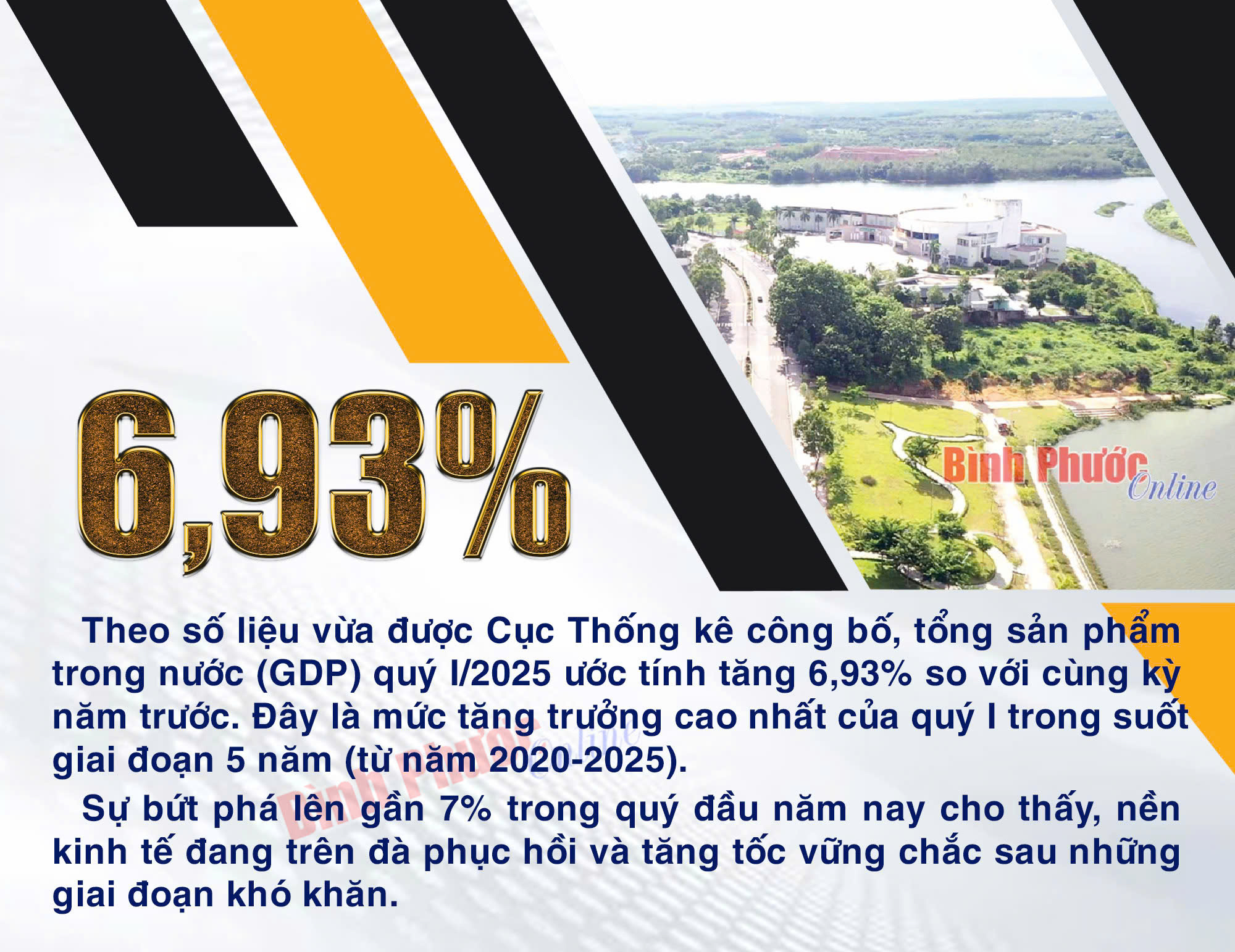 GDP quý I/2025 của Việt Nam tăng 6,93%, cao nhất trong vòng 5 năm