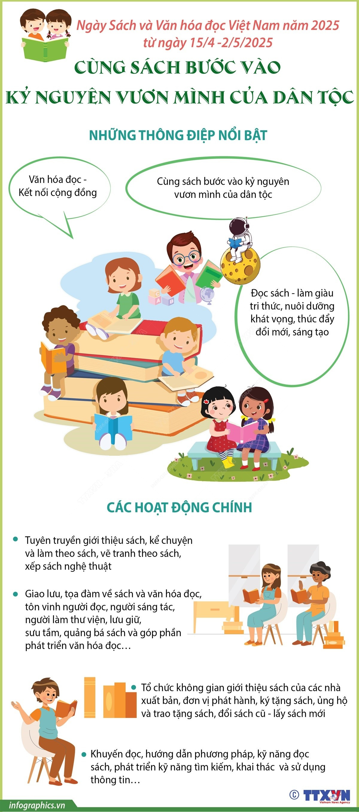 Ngày Sách và Văn hóa đọc: Cùng sách bước vào kỷ nguyên vươn mình của dân tộc