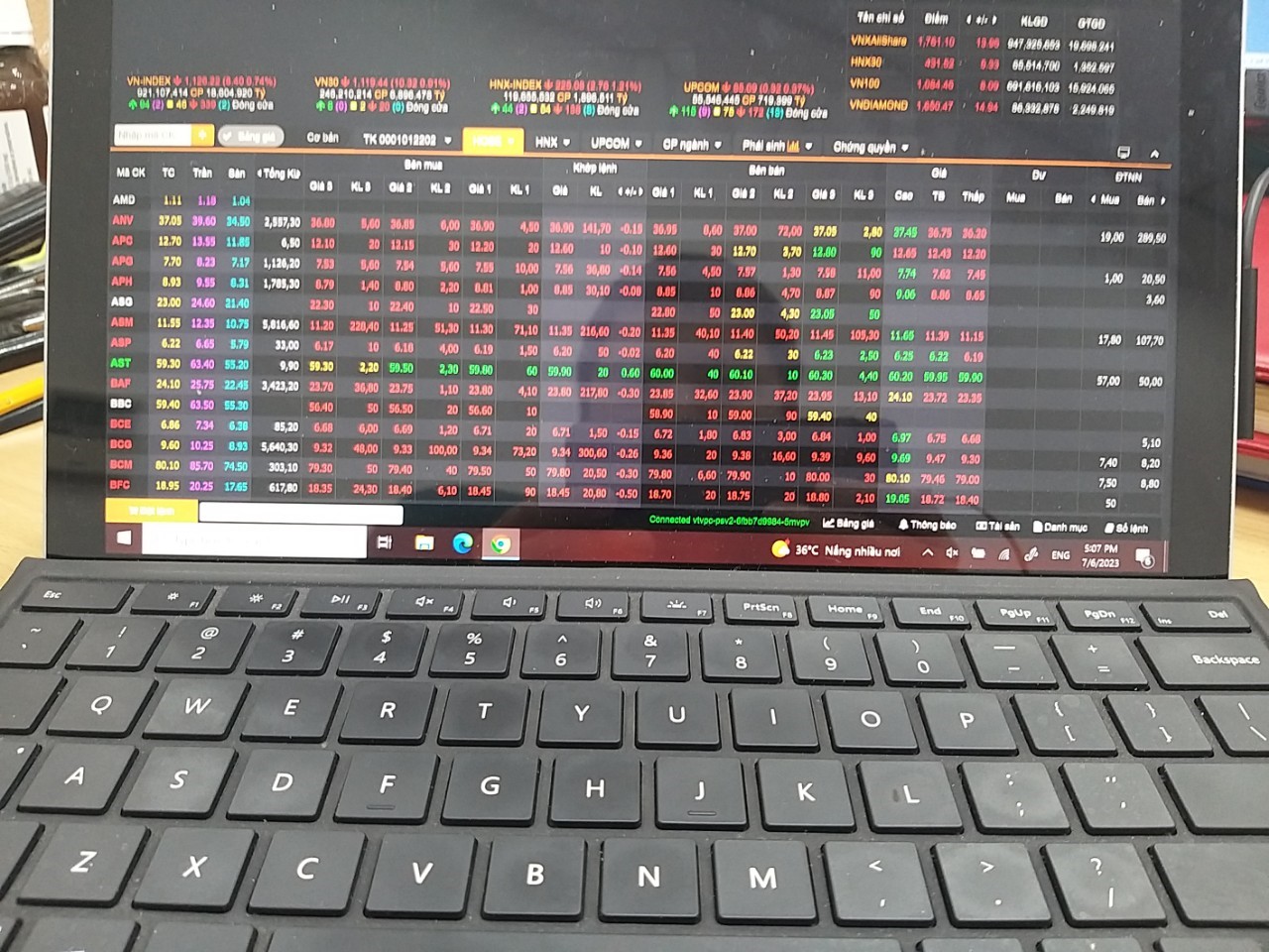 Triển khai thi hành Luật Giao dịch điện tử