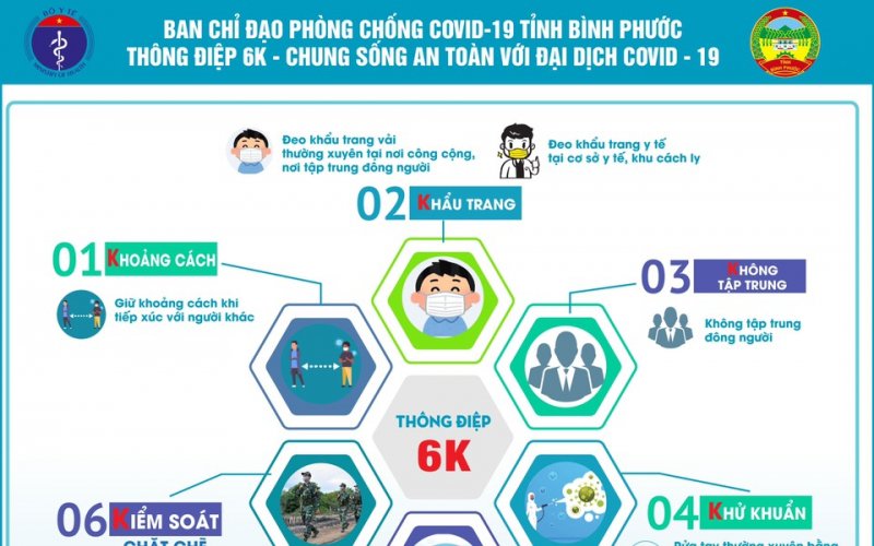 Bình Phước nâng cảnh báo phòng, chống dịch Covid-19 lên mức cao nhất