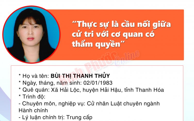 Chương trình hành động của ứng cử đại biểu Hội đồng nhân dân tỉnh khóa X - BÙI THỊ THANH THỦY