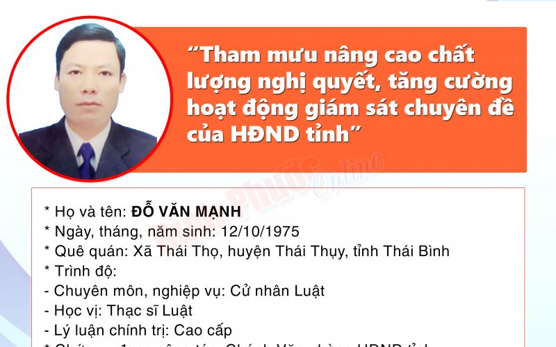 Chương trình hành động của ứng cử đại biểu Hội đồng nhân dân tỉnh khóa X - ĐỖ VĂN MẠNH