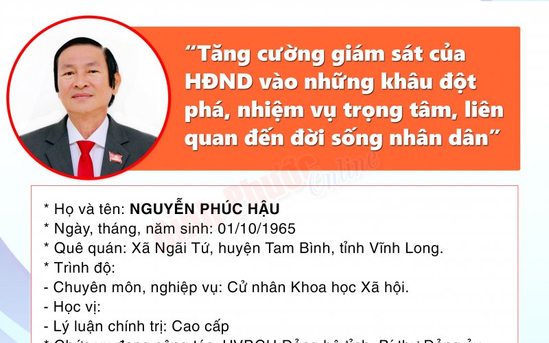 Chương trình hành động của ứng cử đại biểu Hội đồng nhân dân tỉnh khóa X - NGUYỄN PHÚC HẬU