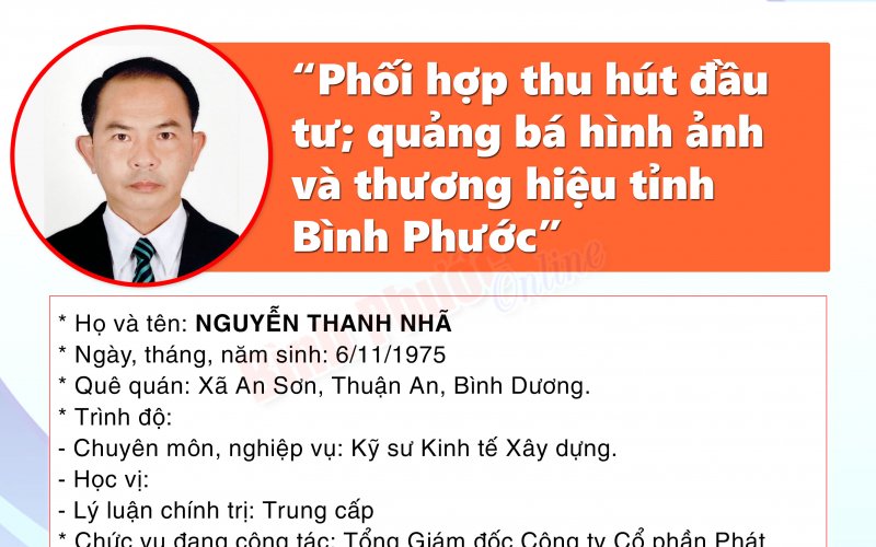 Chương trình hành động của ứng cử đại biểu Hội đồng nhân dân tỉnh khóa X - NGUYỄN THANH NHÃ