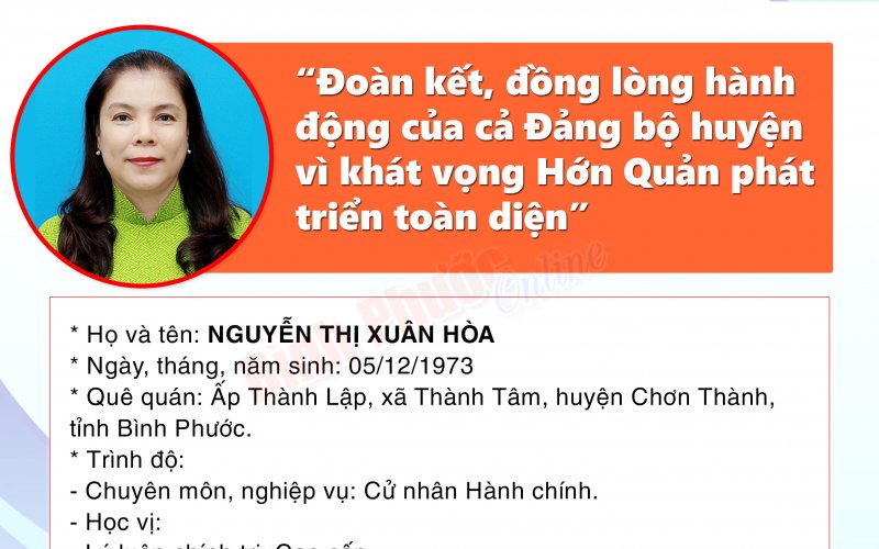 Chương trình hành động của ứng cử đại biểu Hội đồng nhân dân tỉnh khóa X - NGUYỄN THỊ XUÂN HÒA