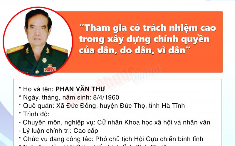 Chương trình hành động của ứng cử đại biểu Hội đồng nhân dân tỉnh khóa X - PHAN VĂN THƯ