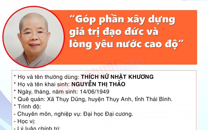Chương trình hành động của ứng cử đại biểu Hội đồng nhân dân tỉnh khóa X - THÍCH NỮ NHẬT KHƯƠNG