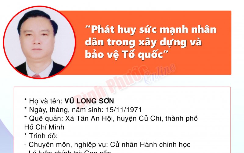 Chương trình hành động của ứng cử đại biểu Hội đồng nhân dân tỉnh khóa X - VŨ LONG SƠN
