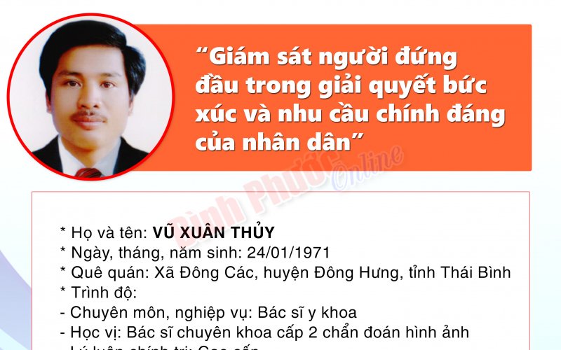 Chương tr&igrave;nh h&agrave;nh động của ứng cử đại biểu Hội đồng nh&acirc;n d&acirc;n tỉnh kh&oacute;a X - VŨ XU&Acirc;N THỦY