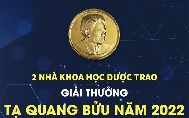 2 nhà khoa học được trao Giải thưởng Tạ Quang Bửu năm 2022