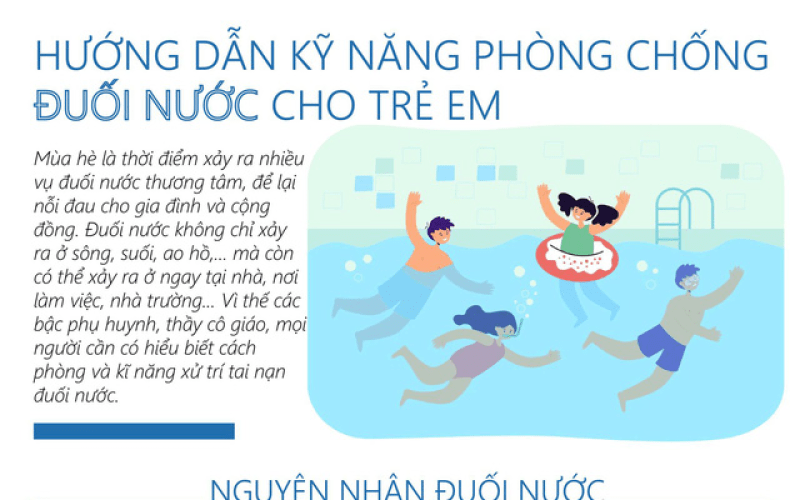 Hướng dẫn kỹ năng phòng chống đuối nước cho trẻ em