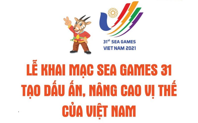 [Infographics] Những nét chính tại lễ khai mạc SEA Games 31