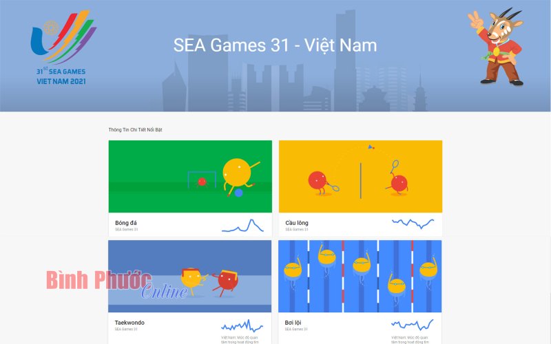 SEA Games 31 và ứng dụng Google trends thú vị