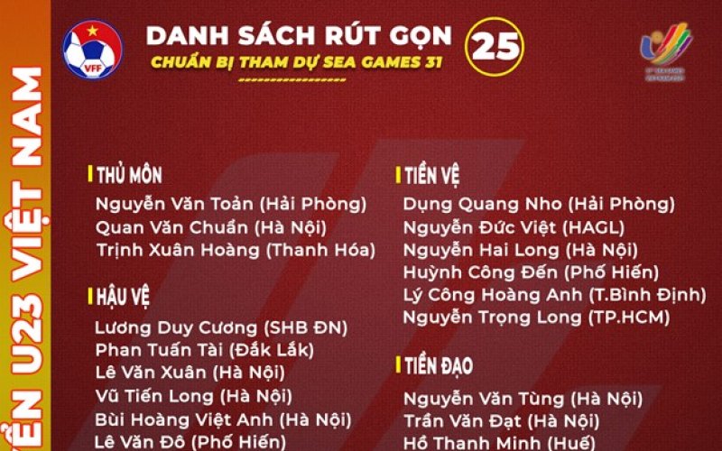 U23 Việt Nam công bố danh sách rút gọn chuẩn bị cho SEA Games 31