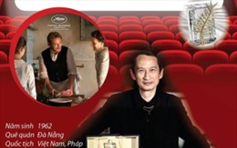 Hai đạo diễn Trần Anh H&ugrave;ng, Phạm Thi&ecirc;n &Acirc;n chiến thắng xuất sắc tại LHP Cannes 2023