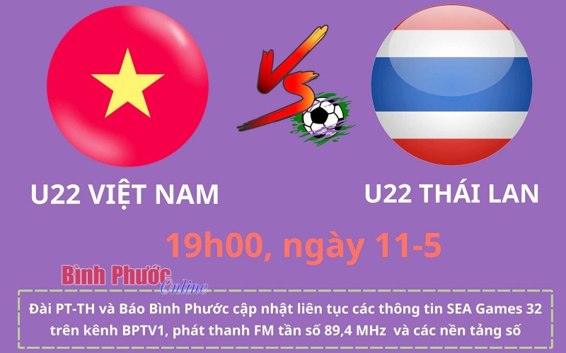 SEA Games 32: U22 Việt Nam và Thái Lan - Ứng cử viên vô địch so tài