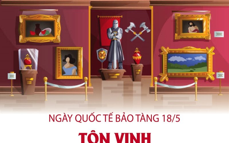 T&ocirc;n vinh c&aacute;c gi&aacute; trị của bảo t&agrave;ng