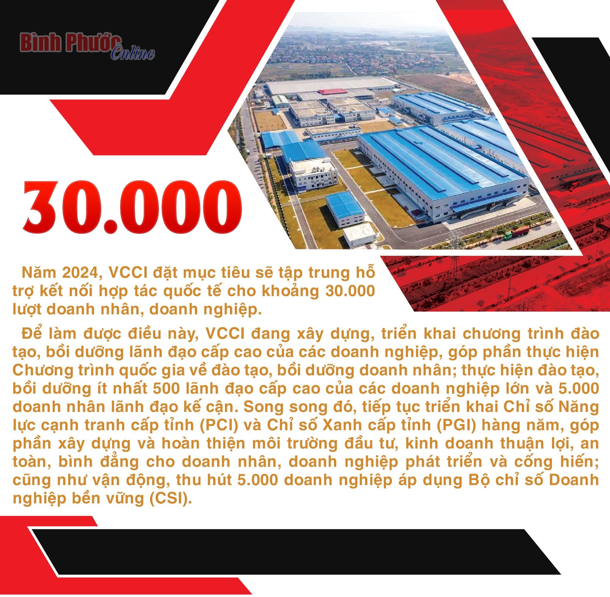 Hỗ trợ kết nối quốc tế cho khoảng 30.000 lượt doanh nhân, doanh nghiệp trong năm 2024