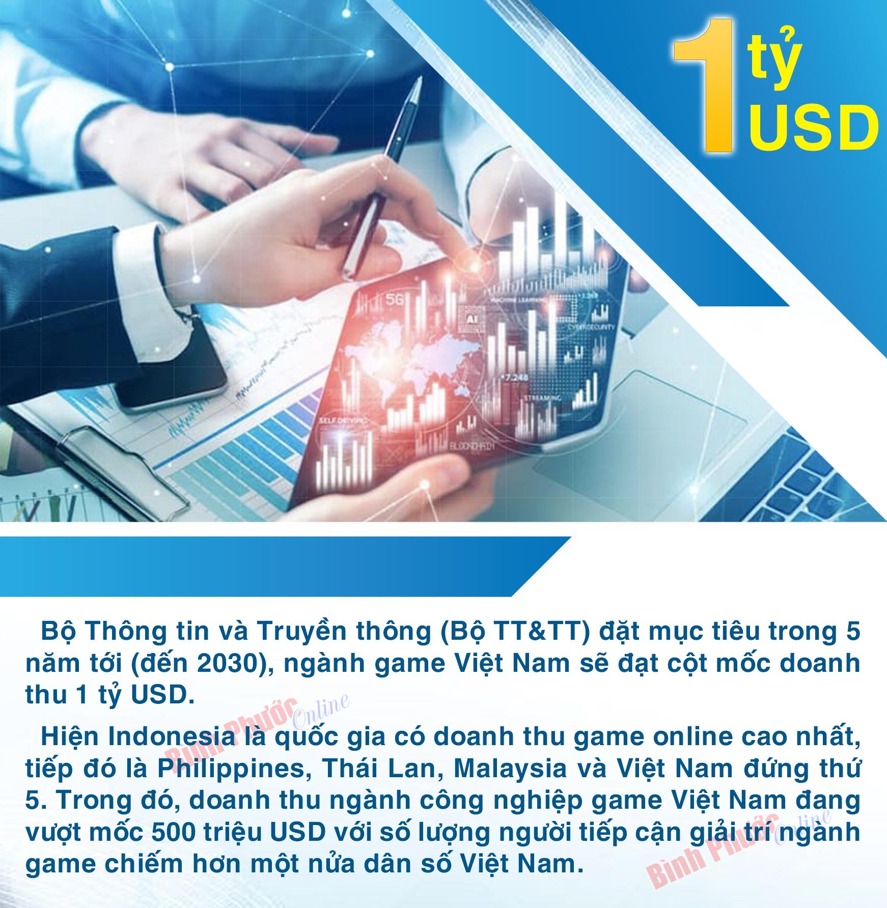 Ngành game Việt Nam đặt mục tiêu doanh thu 1 tỷ USD vào năm 2030