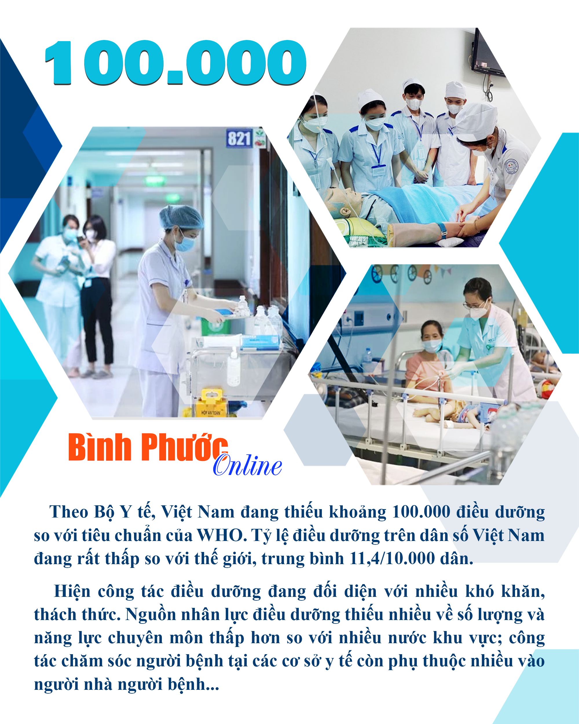 Thiếu hụt nhân lực điều dưỡng tại Việt Nam