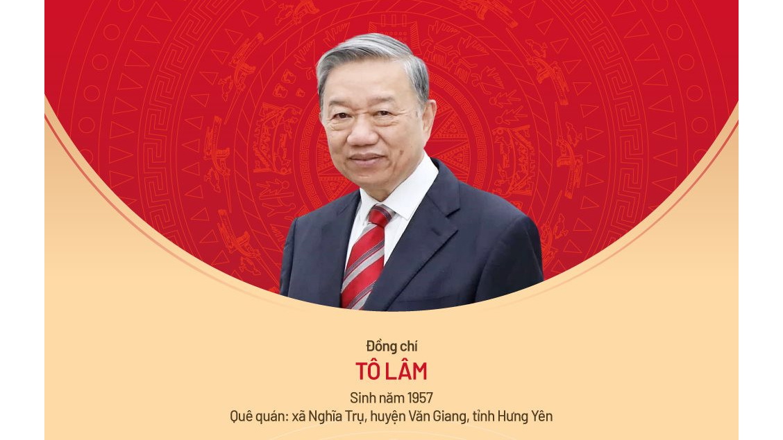 Tóm tắt tiểu sử Chủ tịch nước Tô Lâm